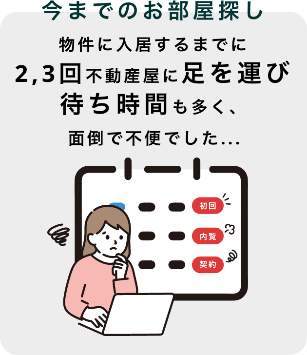 キングダムホームなら連帯保証人なしでも待ち時間なし